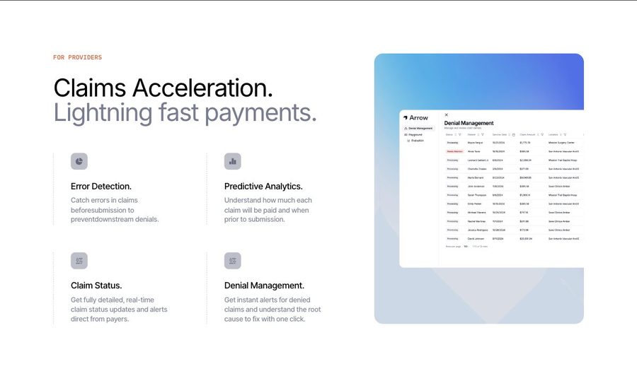 Claims Acceleration features with denial management UI