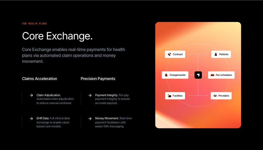 Core Exchange for health plans