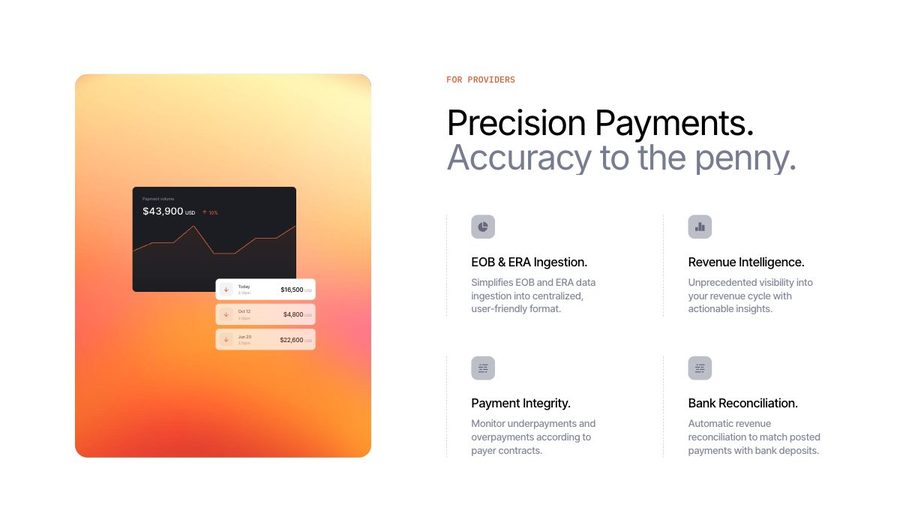 Precision Payments features with payment volume card