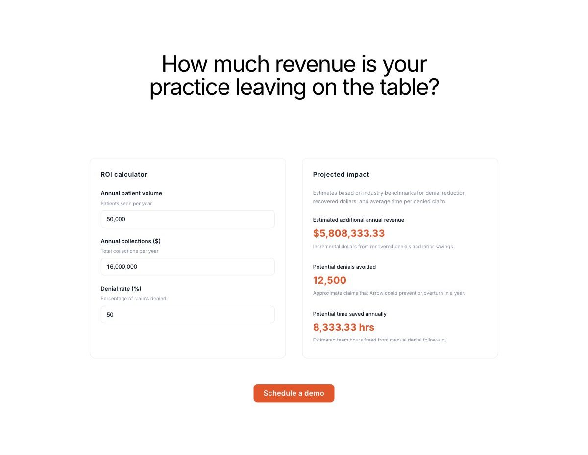 ROI calculator on desktop